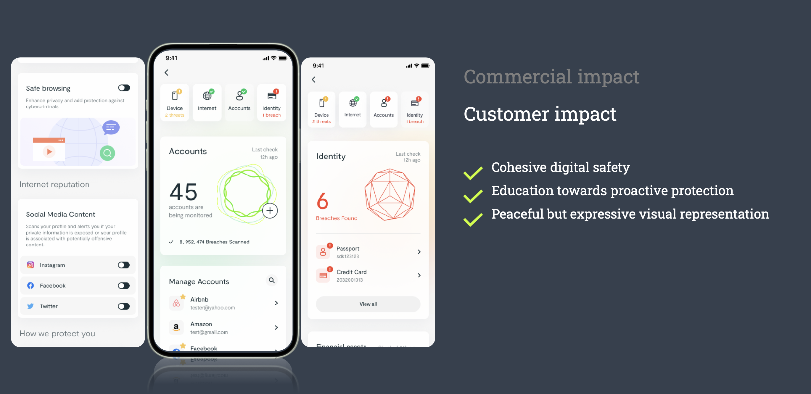 Customer impact of the redesign
